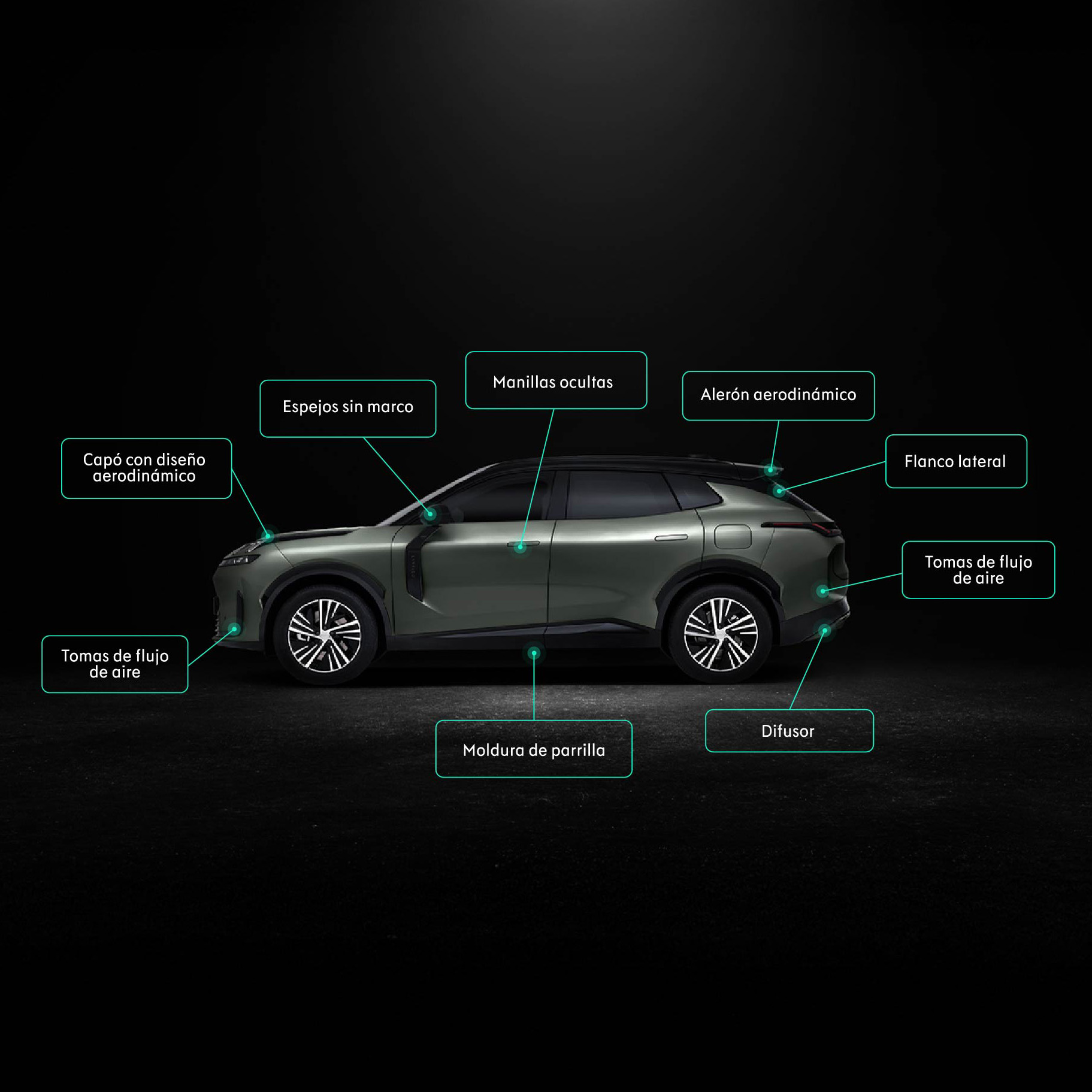Coeficiente de resistencia al viento Coeficiente de resistencia al viento