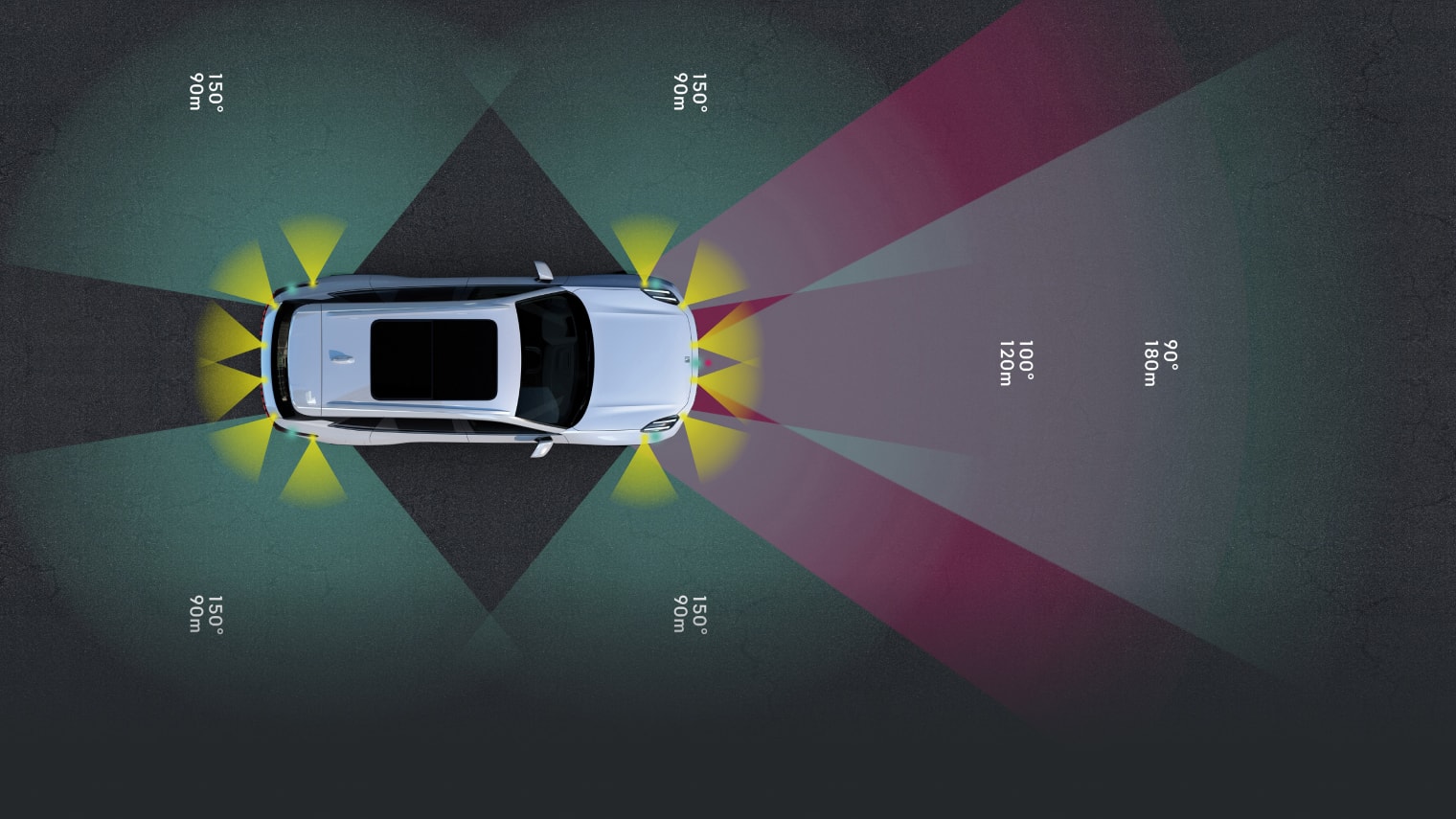 Sensor de radar de alta sensibilidad